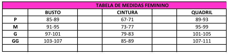 Tabela de medidas